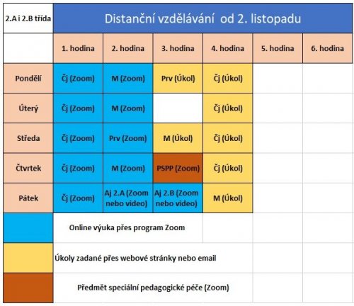 Změna rozvrhu od 2. listopadu