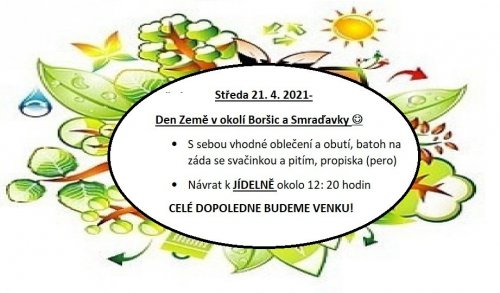 Den Země v přírodě- středa 21. 4. 2021